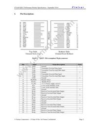 FTL4E1QE1C Datasheet Page 2