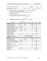 FTL4P1QE1C Datasheet Page 5