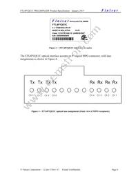 FTL4P1QE1C Datasheet Page 8