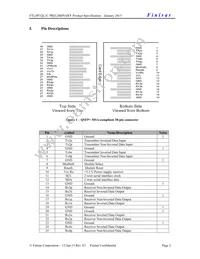 FTL4P1QL1C Datasheet Page 2
