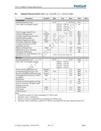 FTLC1122RDNL Datasheet Page 5