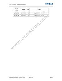 FTLC1122SDNL Datasheet Page 5