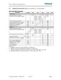 FTLC1122SDNL Datasheet Page 6