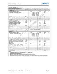 FTLC1122SDNL Datasheet Page 7