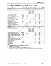 FTLC1141RDNL Datasheet Page 5