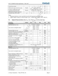 FTLC1152RGPL Datasheet Page 4