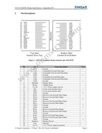 FTLC9152RGPL Datasheet Page 2
