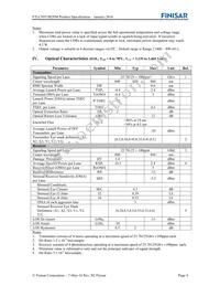 FTLC9551REPM Datasheet Page 4