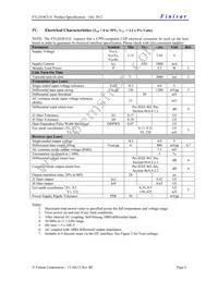 FTLD10CE1C Datasheet Page 6