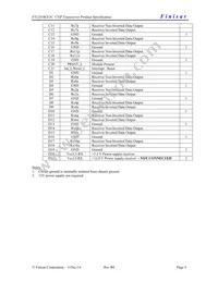 FTLD10CE3C Datasheet Page 4