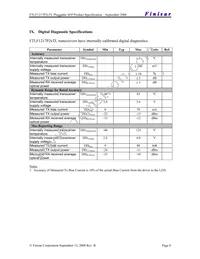 FTLF1217P2BTL Datasheet Page 8