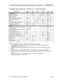 FTLF1318P2BCL Datasheet Page 4