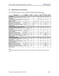 FTLF1318P2BTL Datasheet Page 7