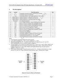 FTLF1319P1BTL Datasheet Page 2