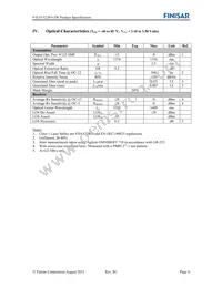 FTLF1322P1BTR Datasheet Page 4