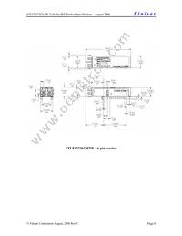 FTLF1323S2HTR Datasheet Page 8