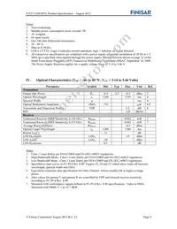 FTLF1326P3BTL Datasheet Page 4