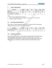 FTLF1326P3BTL Datasheet Page 5