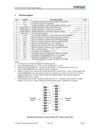 FTLF1421P1BTL Datasheet Page 2