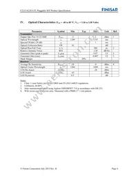 FTLF1422P1BTL Datasheet Page 4