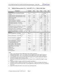 FTLF1424P2BTR Datasheet Page 4
