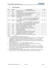 FTLF1429P3BCE Datasheet Page 2