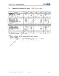 FTLF1523P1BTL Datasheet Page 4