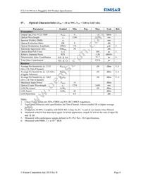 FTLF1619P1BCL Datasheet Page 4