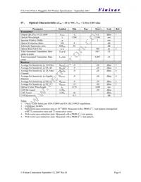 FTLF1621P2BCL Datasheet Page 4