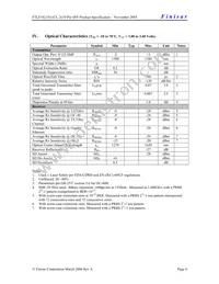 FTLF1621S1MCL Datasheet Page 4