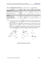 FTLF1721S1MCL Datasheet Page 6