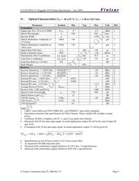 FTLF8519P2BTL Datasheet Page 4