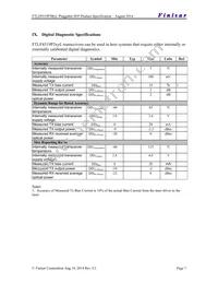 FTLF8519P3BTL Datasheet Page 7