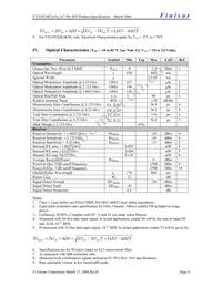 FTLF8524E2KNL Datasheet Page 4