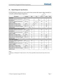 FTLF8524P2WNV Datasheet Page 7