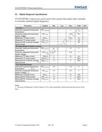 FTLF8529P3BCV Datasheet Page 8