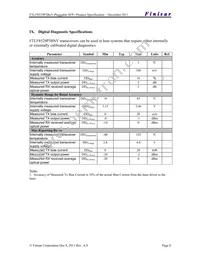 FTLF8529P3BNV Datasheet Page 8