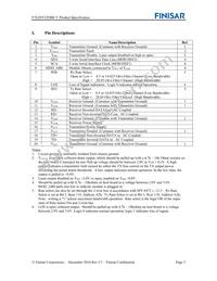 FTLF8532P4BCV Datasheet Page 2