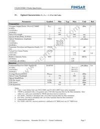 FTLF8532P4BCV Datasheet Page 5
