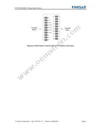 FTLF8536P4BCL Datasheet Page 3