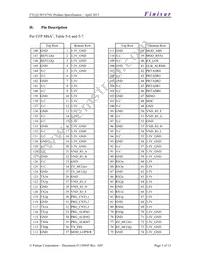 FTLQ1381N7NL Datasheet Page 3