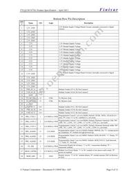 FTLQ1381N7NL Datasheet Page 4