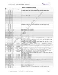 FTLQ8181EBLM Datasheet Page 3