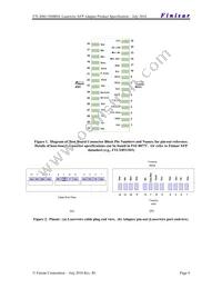FTLX0011D4BNL Datasheet Page 4