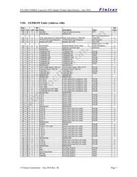 FTLX0011D4BNL Datasheet Page 7