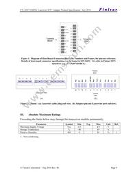 FTLX0071D4BNL Datasheet Page 4