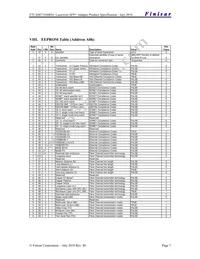 FTLX0071D4BNL Datasheet Page 7