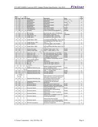 FTLX0071D4BNL Datasheet Page 8