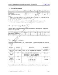 FTLX1412M3BCL Datasheet Page 6