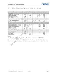 FTLX1412M3BTL Datasheet Page 5